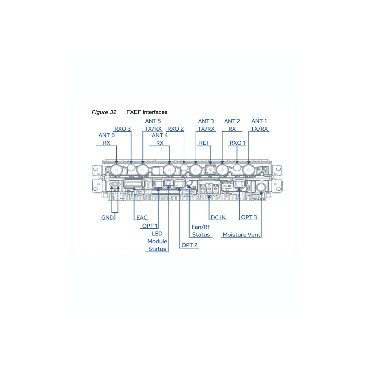 Nokia FXEF 473439A.202 Flexi RFM 3-pipe 1800 240W For Base Station 4G LTE