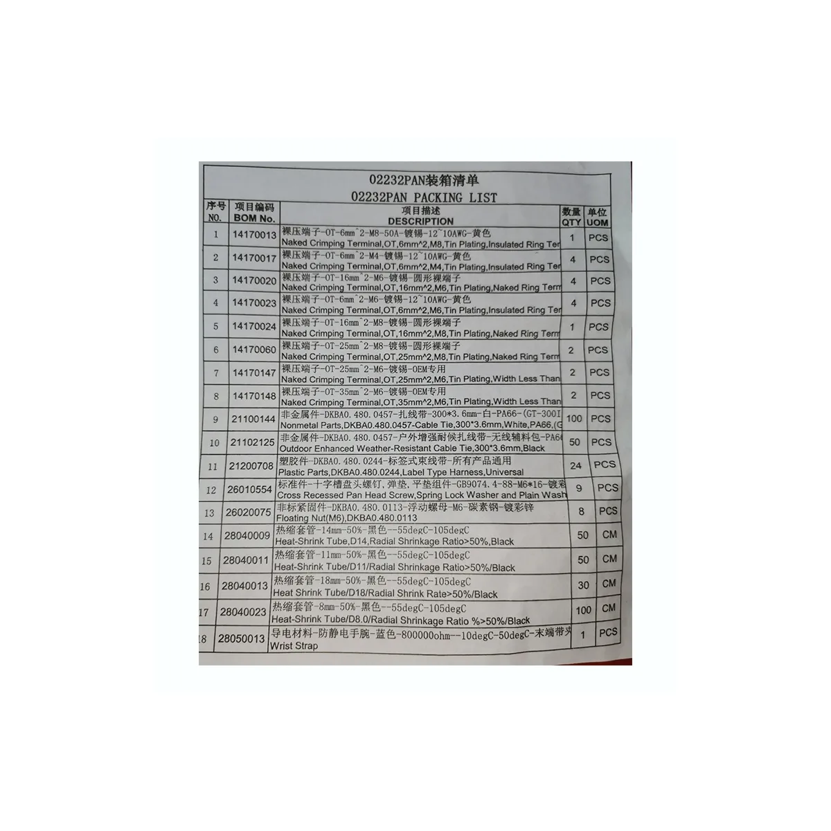 02232PAN TD1CINOPAN00 MPE Site Materials Kit, Site Auxiliary Material Kit, For BBU5900